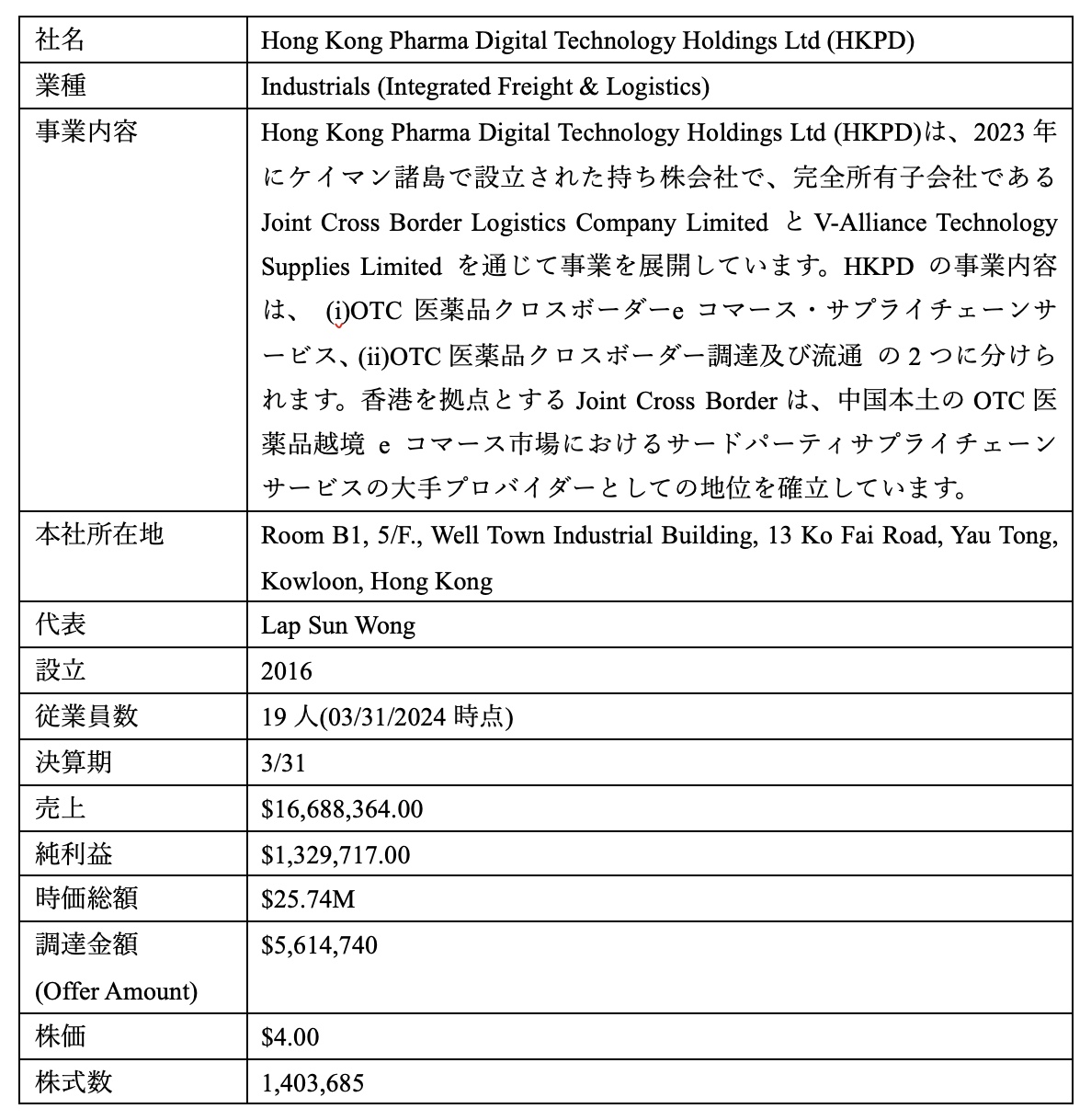 HKPD