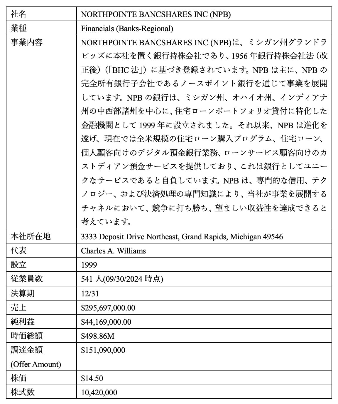 NPB