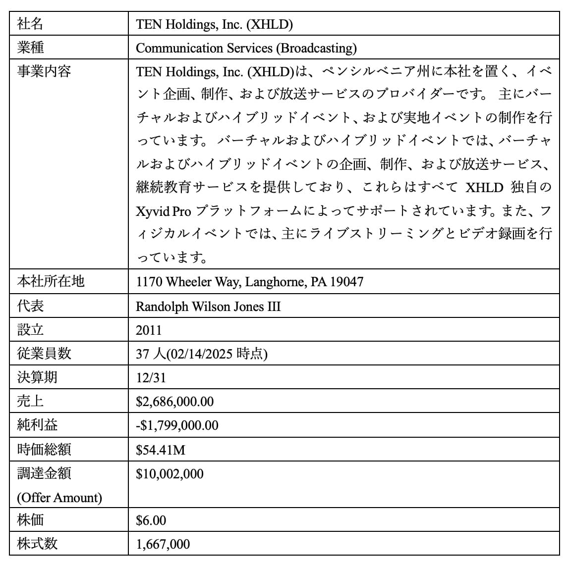 XHLD
