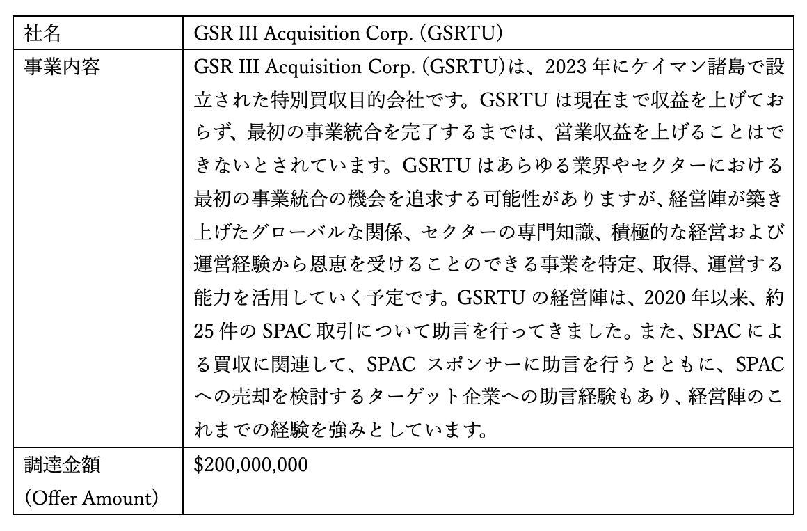 GSR III Acquisition